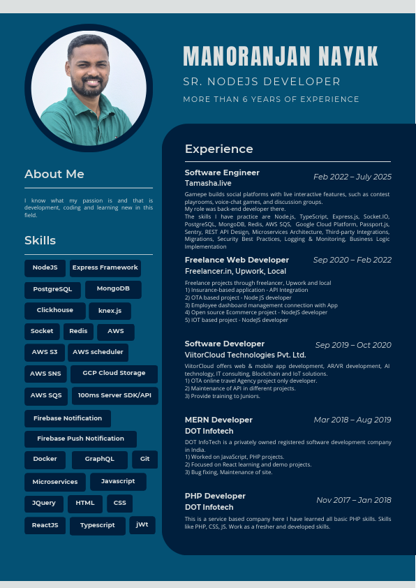 CV-Manoranjan-nayak-freelancer.pdf