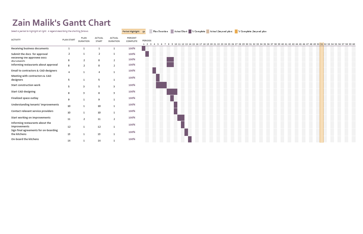 Gantt.pdf