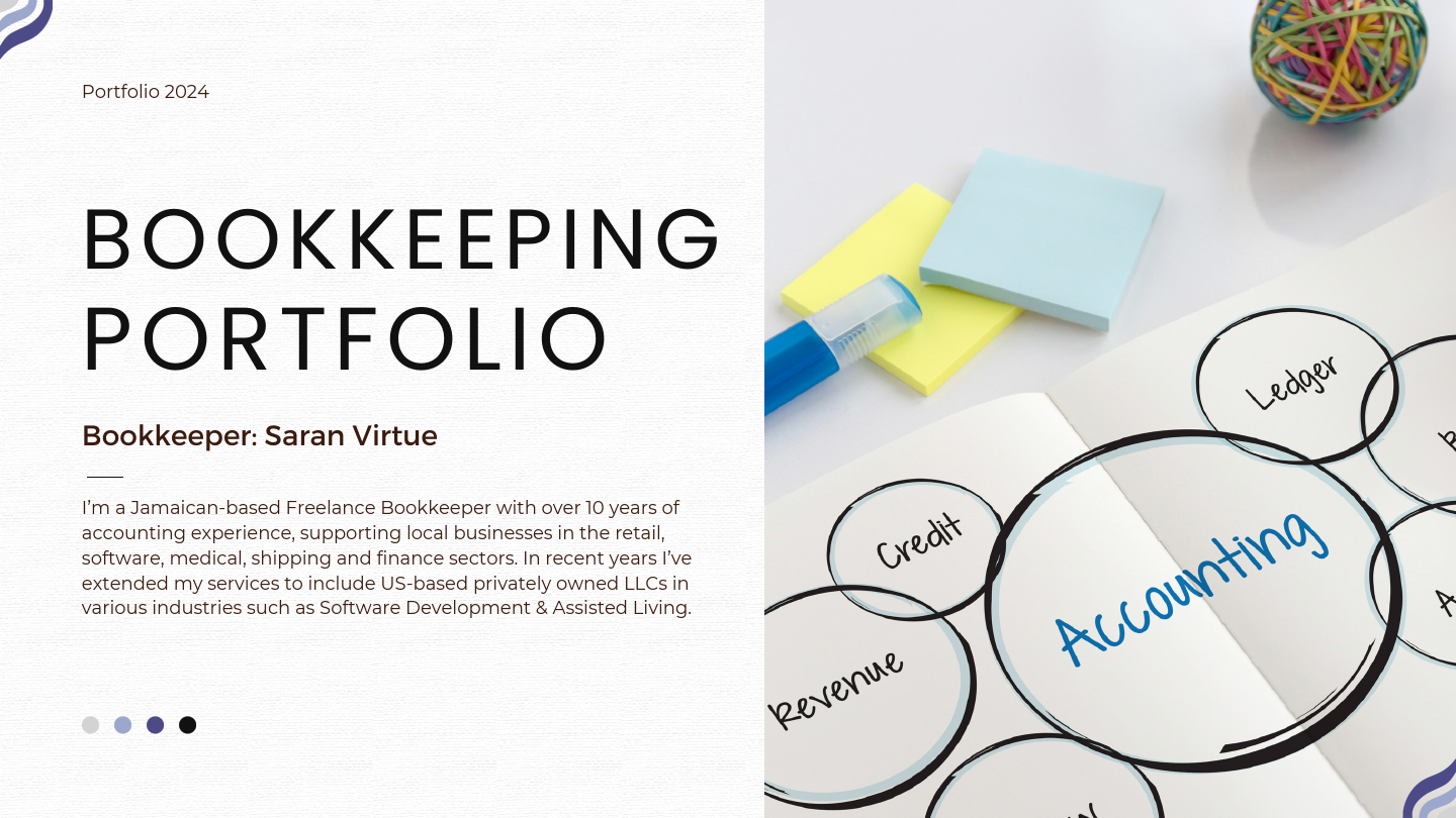 Bookkeeping Portfolio- Saran Virtue- Jan 2024- Online Clients.pdf