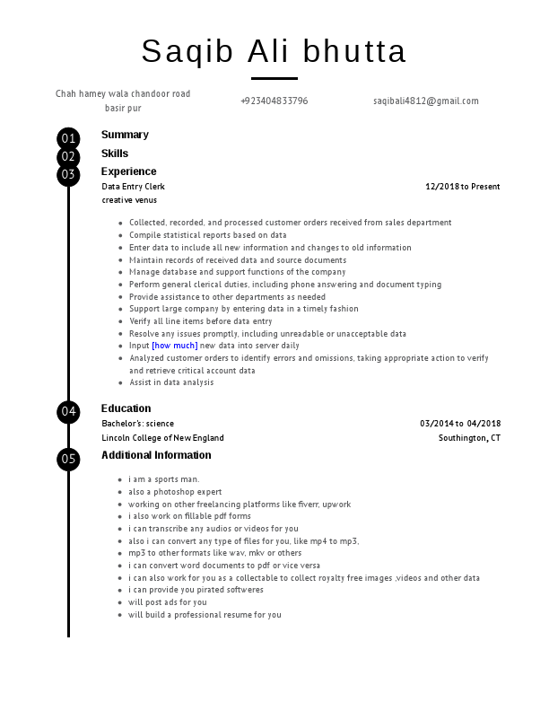 SaqibAli bhuttaResume.pdf