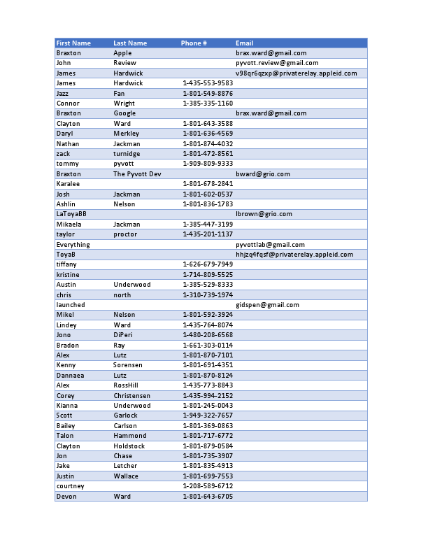 contact export - Copy.pdf
