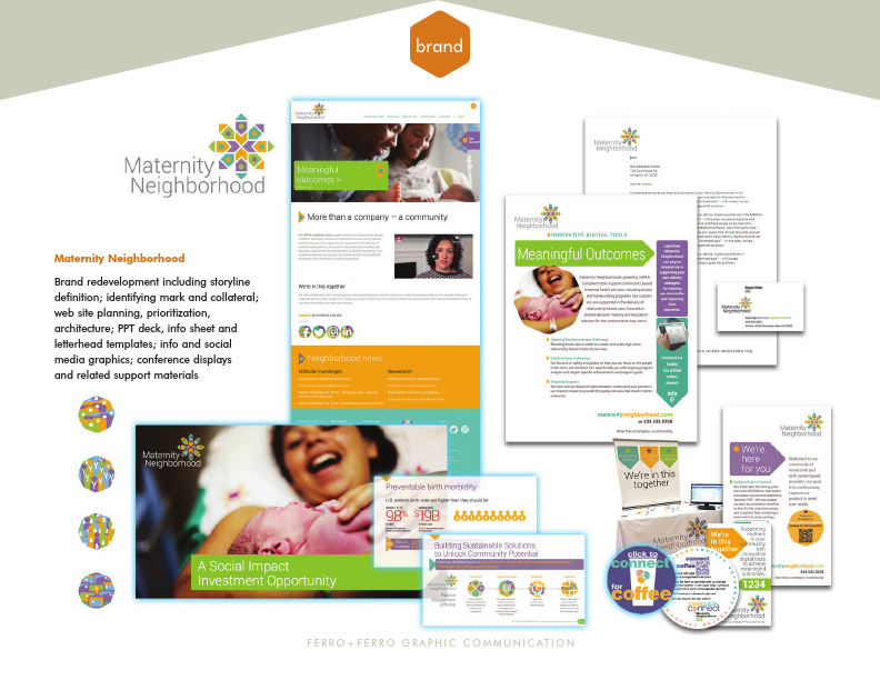 Ferro_MN_Branding.pdf