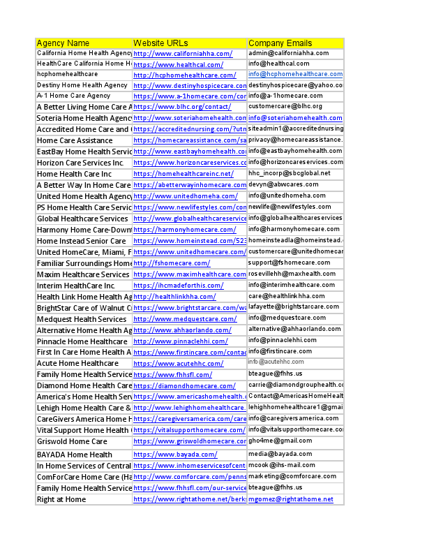 Home Health data-converted.pdf