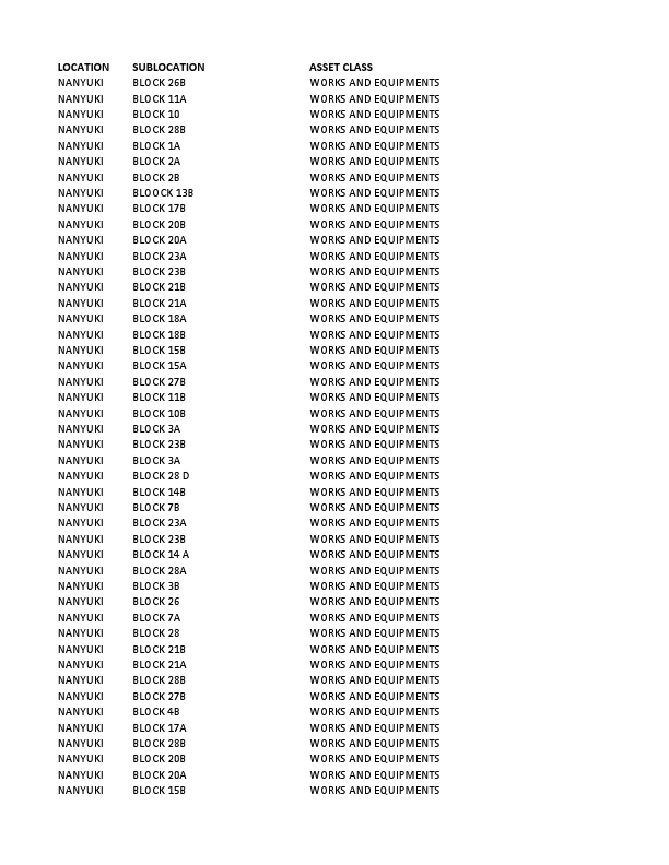 KARIKI FARM ASSET TAGGING.pdf