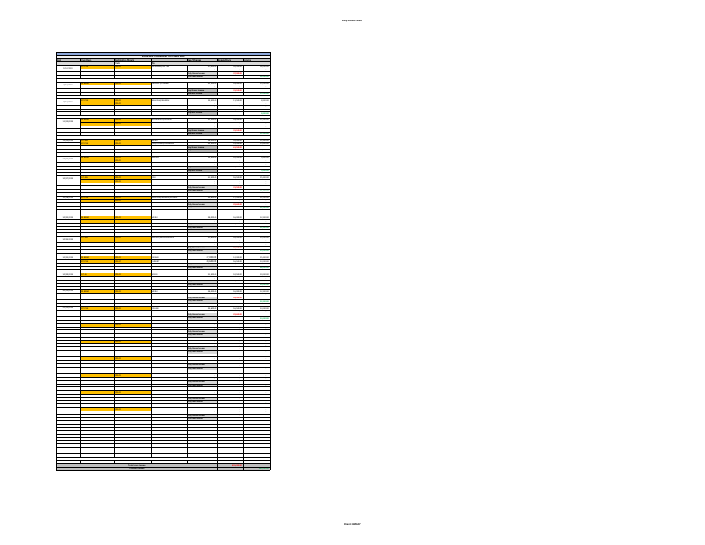 Transporters Income Dashboard - October.pdf