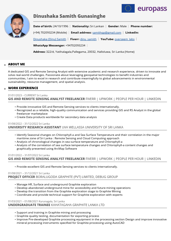 Dinushaka Samith CV.pdf