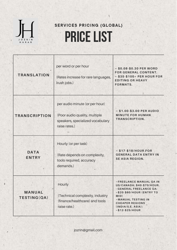 pRICING sERVICES.pdf