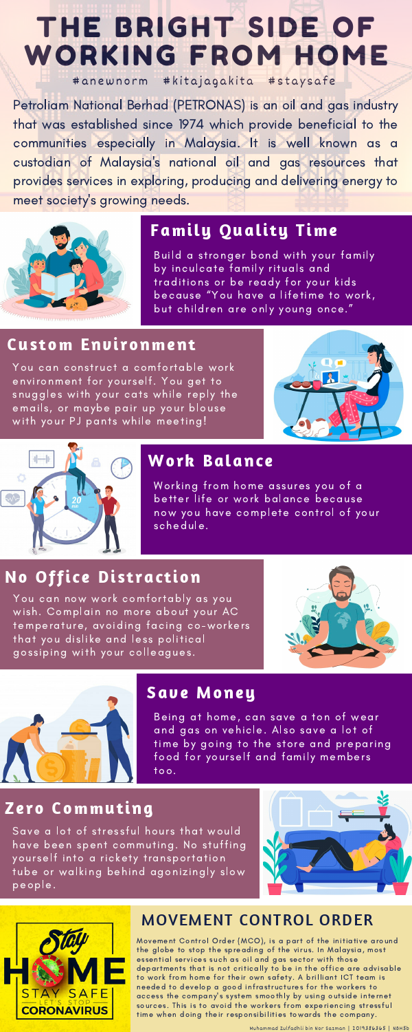 Infographic Work From Home.pdf