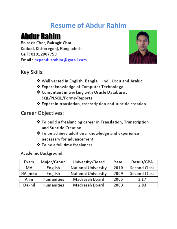 ResumeofAbdurRahim.pdf
