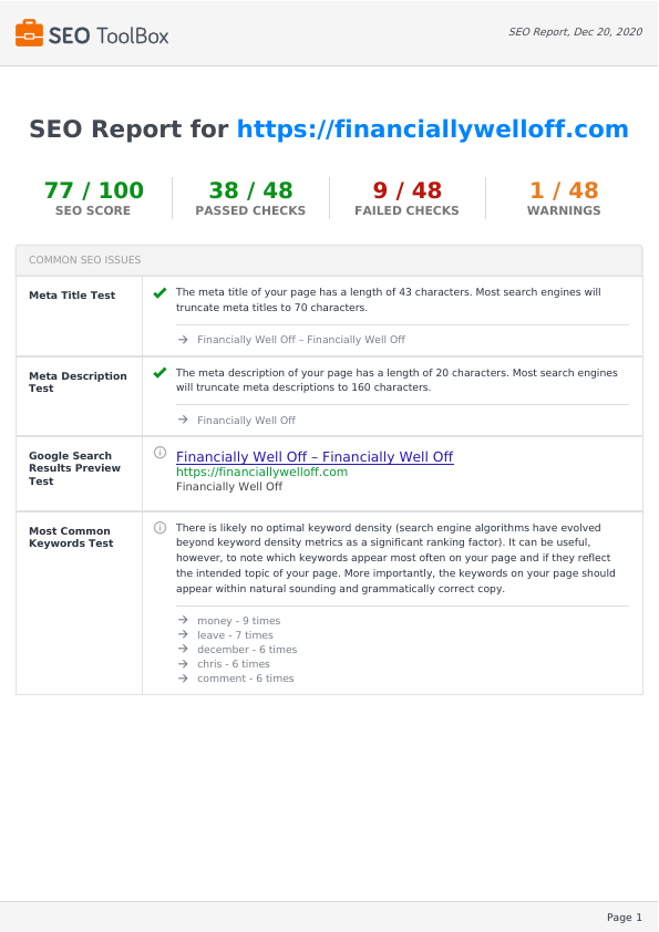 Seositecheckup-report-for-financiallywelloff.com-on-2020-12-20-18-16-47.pdf