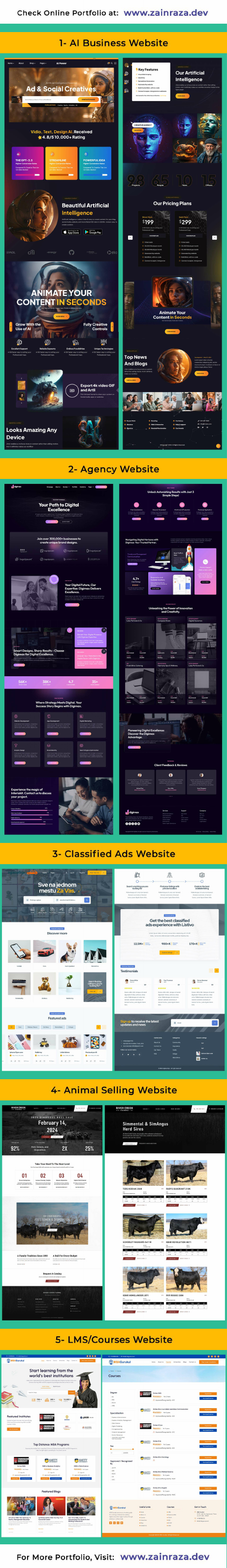 WordPress Websites.pdf