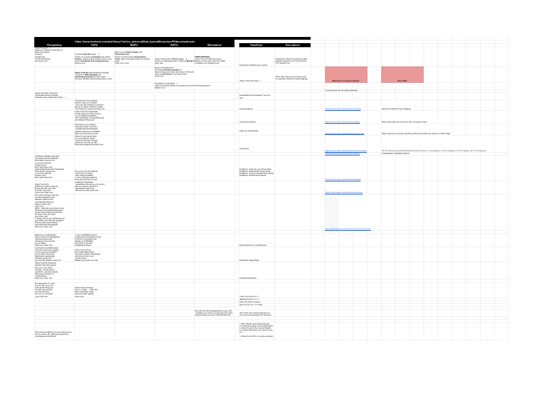 E-com Brands - Ad Copies.pdf