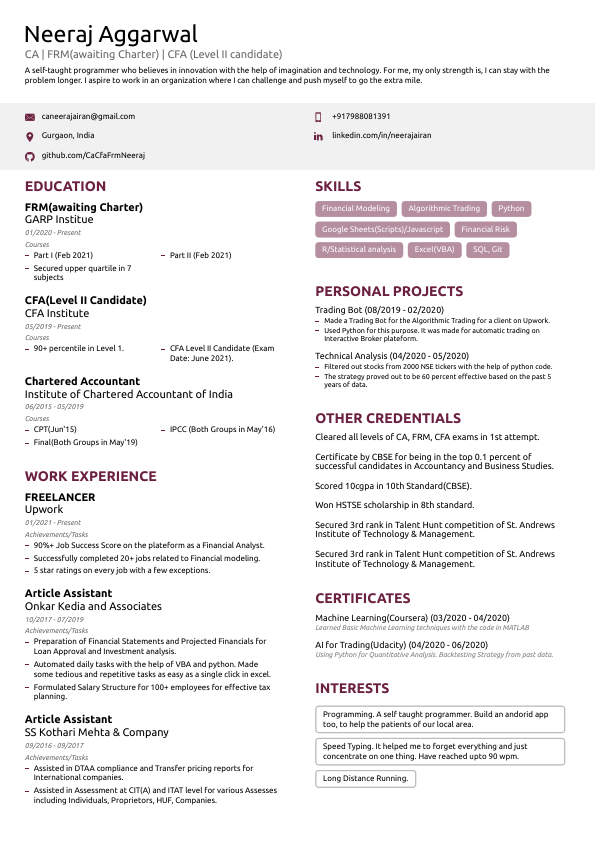 Neeraj_Resume.pdf