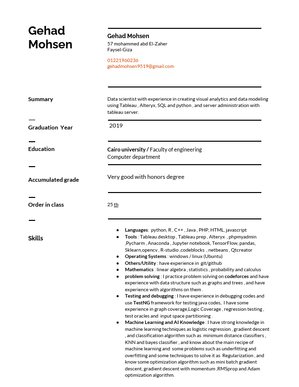 Gehad Last updated CV.pdf