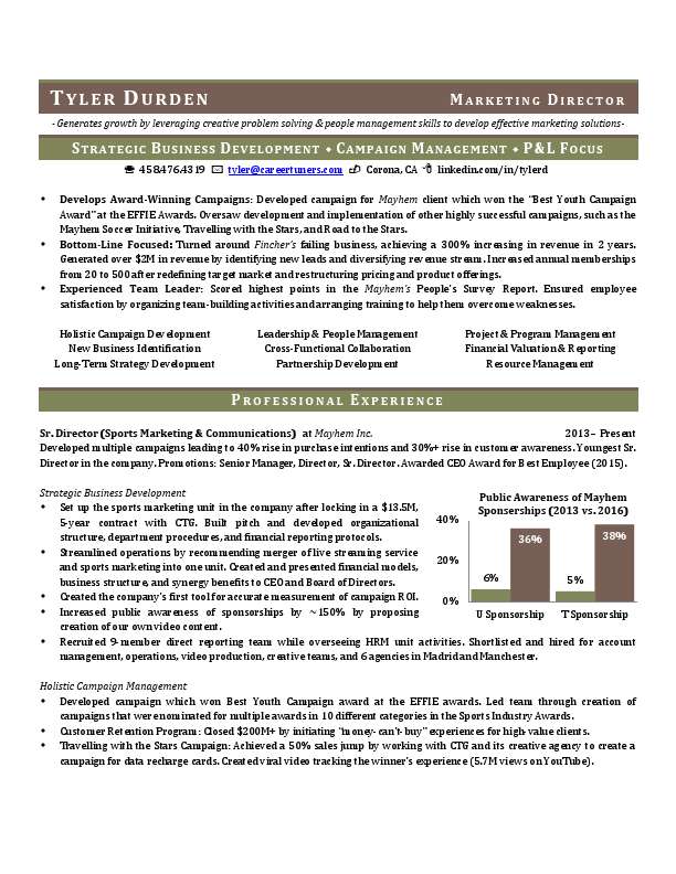 marketing-executive (1).pdf