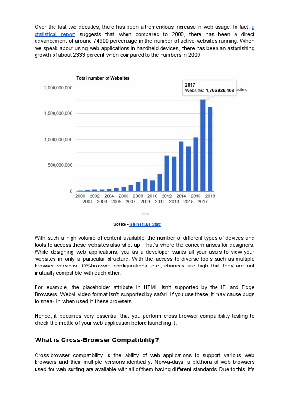 Why You Should Make A Cross-Browser Compatible Website .pdf
