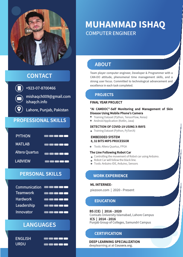 Muhammad Ishaq CV-updated.pdf