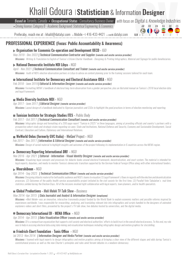 khalil-gdoura-cv-en.pdf