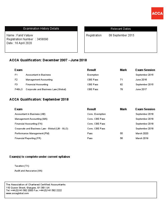 ACCA Exam History As At 16.04.2020.PDF.pdf