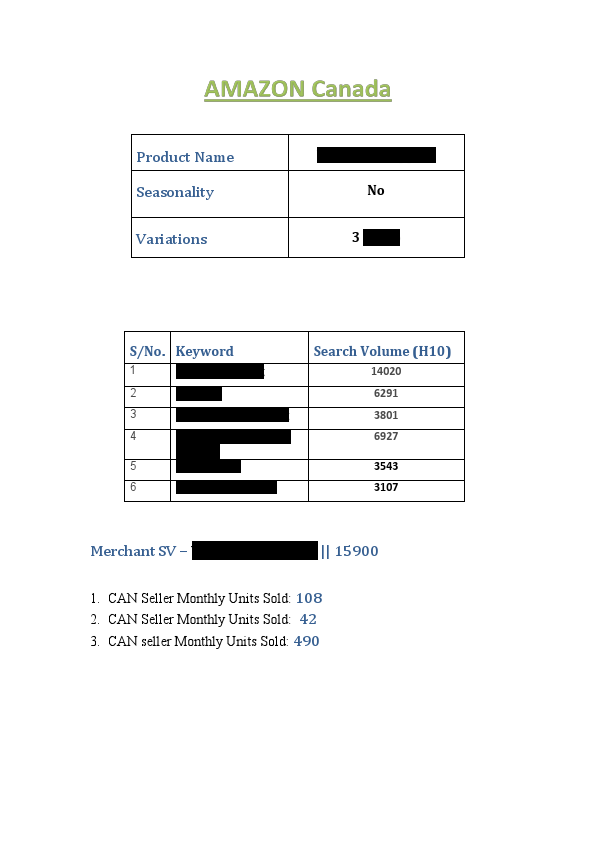 Product (Canada ).pdf