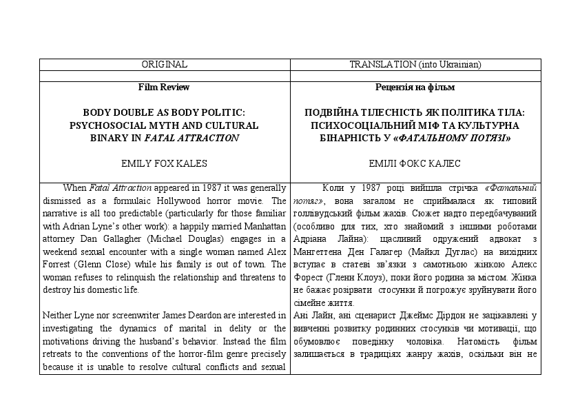 Translation of a scholar article from English into Ukrainian.pdf