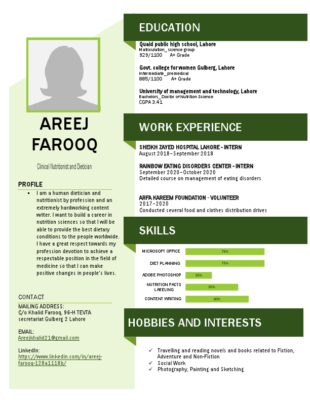 CV areej farooq.pdf
