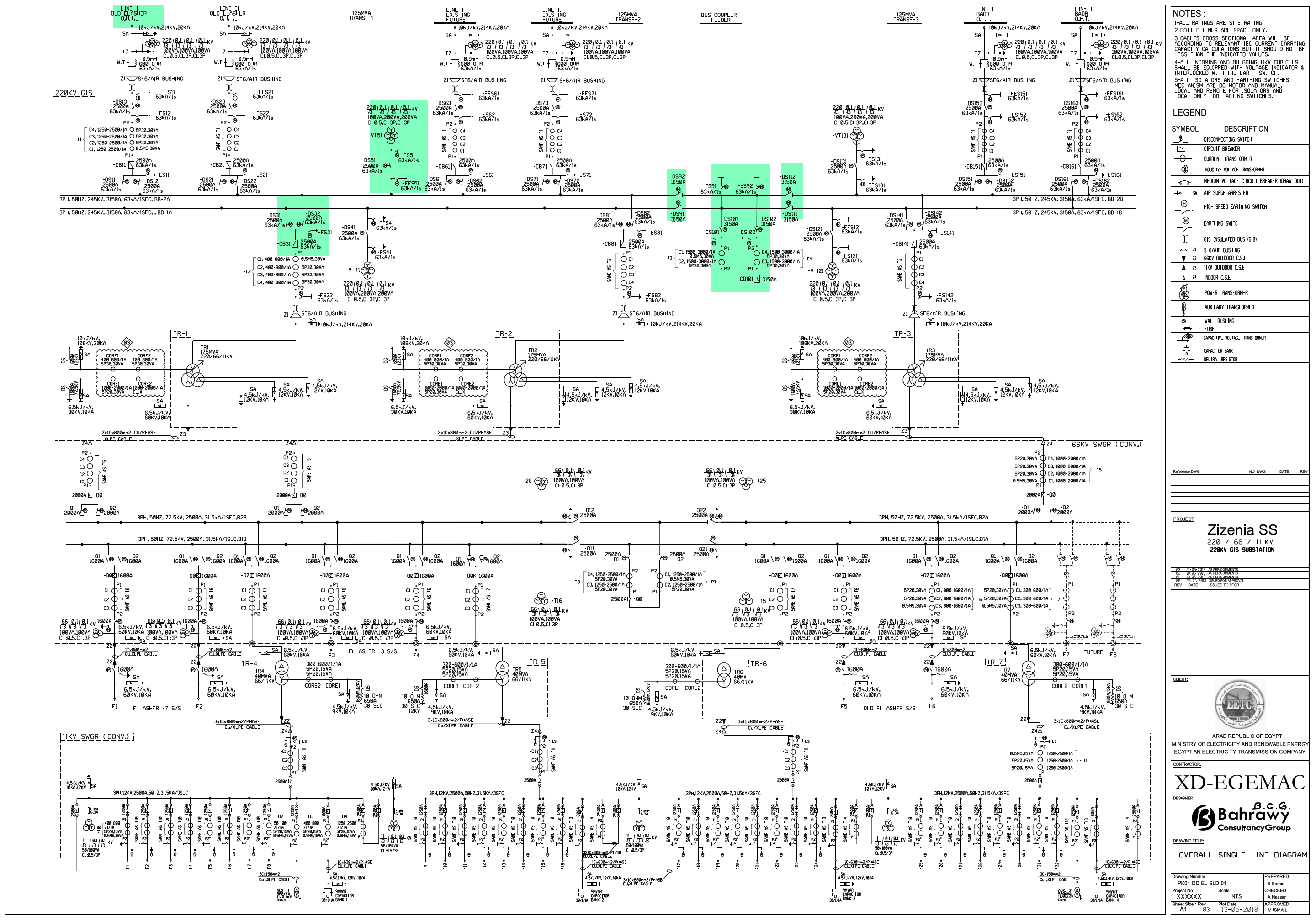 Zizenia SS OSLD REV03 .pdf
