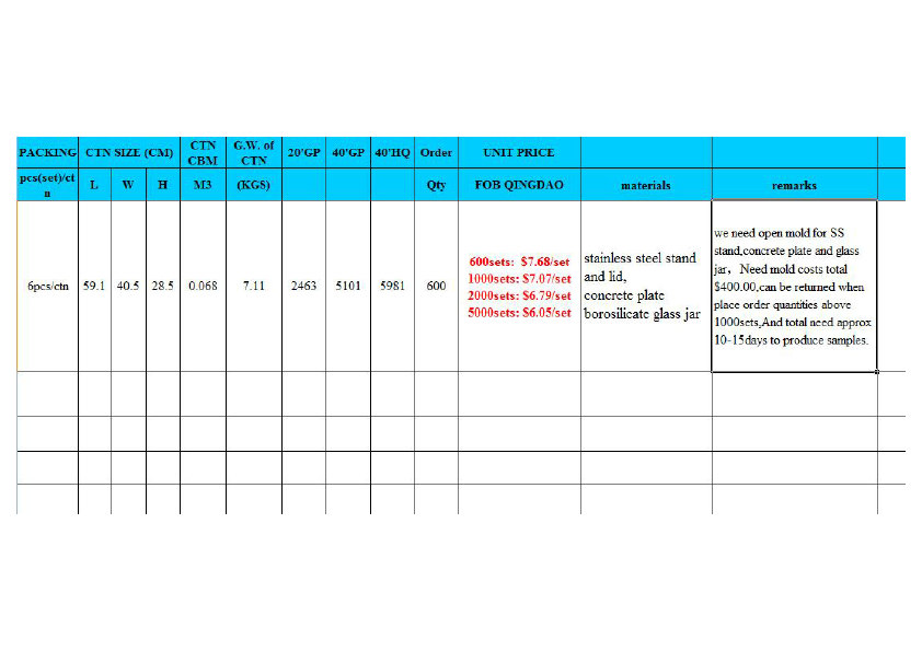 amazon product sourcing agent,amazon fba product sourcing,amazon fba product sourcing agent,product sourcing agent (3).pdf