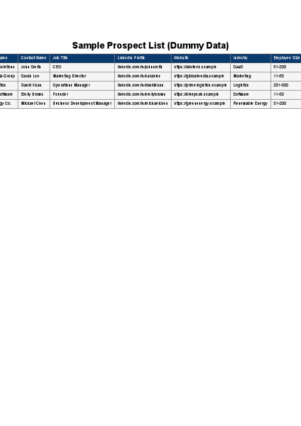 Sample Prospect List.pdf
