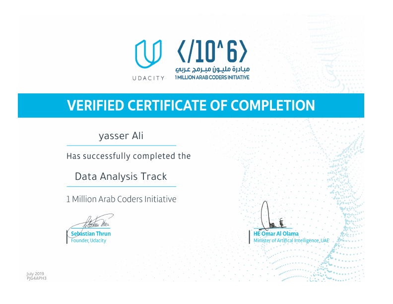 Data Analyst Certificate.pdf