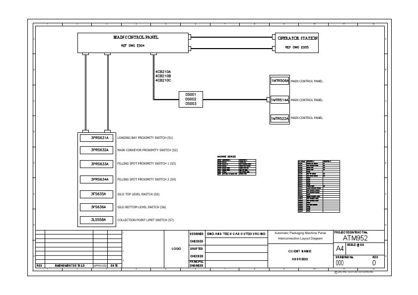 AutoCAD Electrical Design Services.pdf