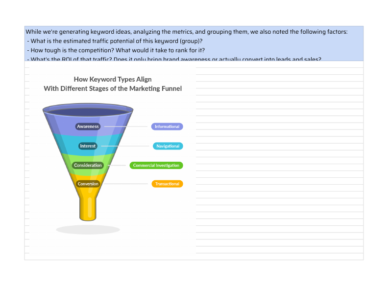 Demo Keyword Research.pdf