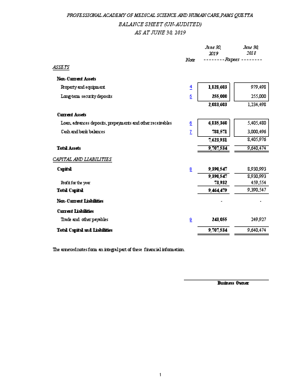 Final Accounts June  30 2019xls.pdf