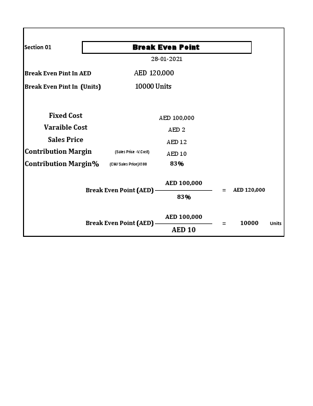 Breal Even point  Section 01.pdf