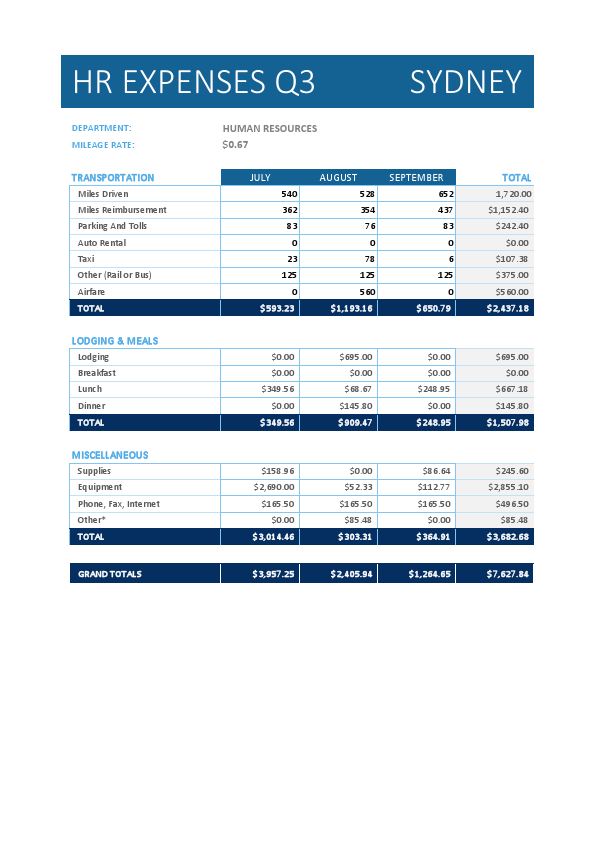 HR Expenses.pdf