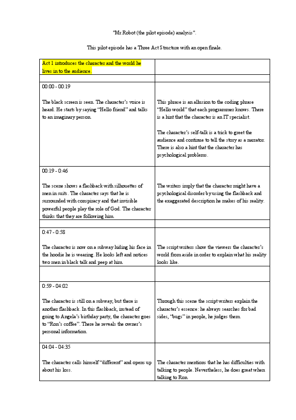 Mr.Robot (the pilot episode) analysis Act 1.pdf