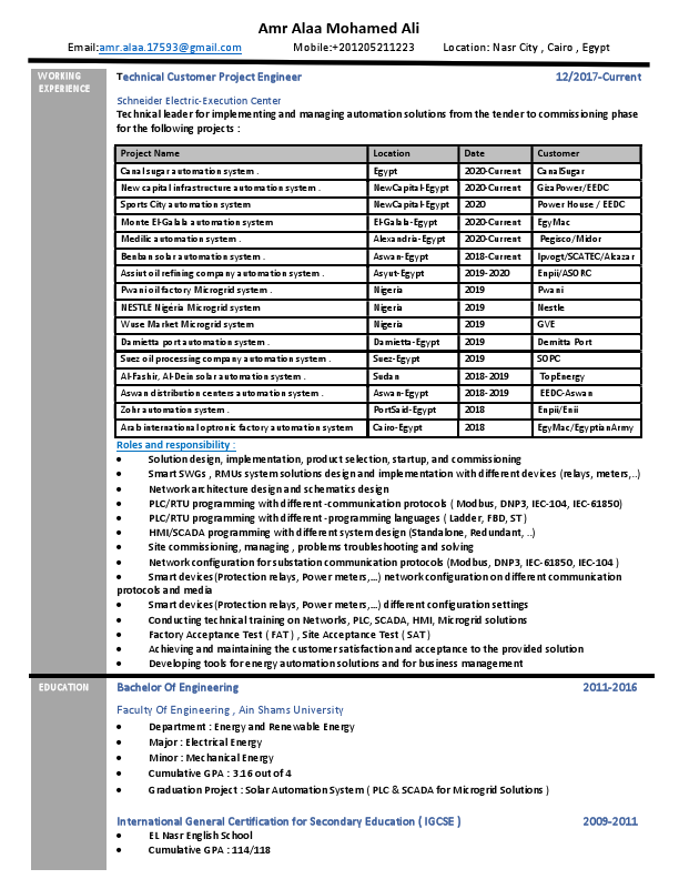 Amr Alaa Mohamed Ali.pdf