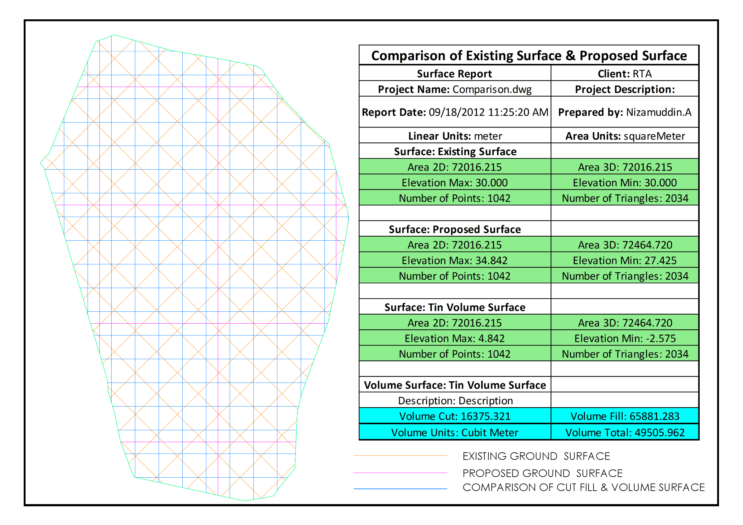 05-Comparision of EGL & FGL.pdf
