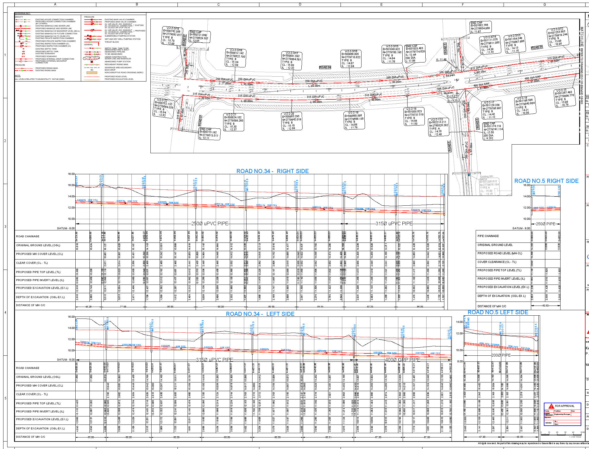 Phase 1Sewerage Layout & Profile.pdf