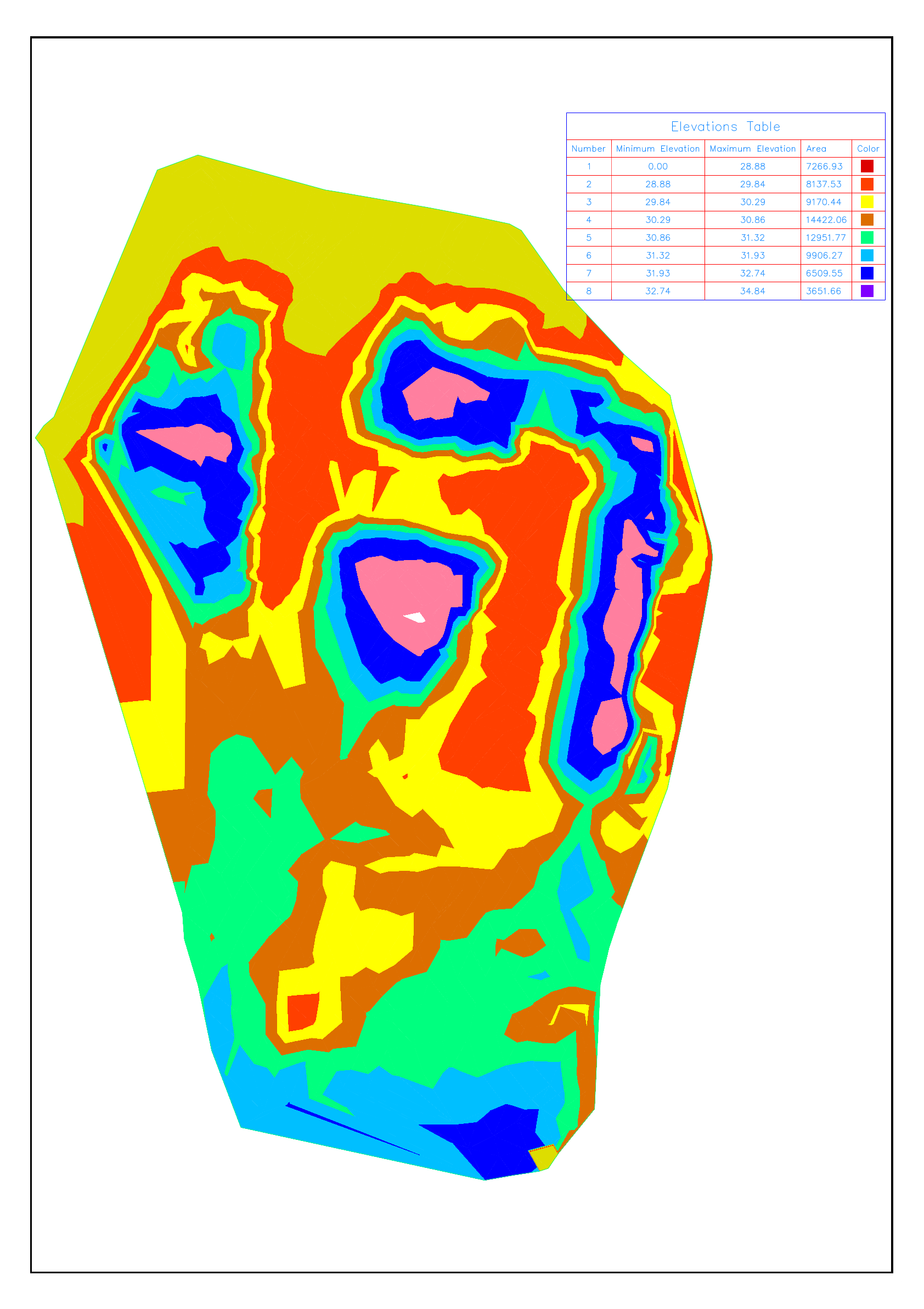 06-Surface Analysis.pdf