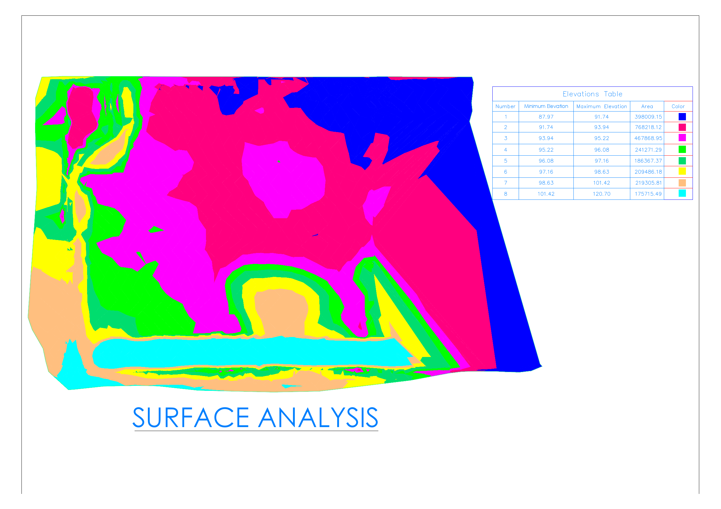 04-Existing Surface Analysis.pdf
