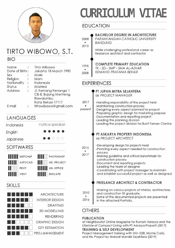 Tirto Wibowo CV & Portfol 2020_compressed.pdf