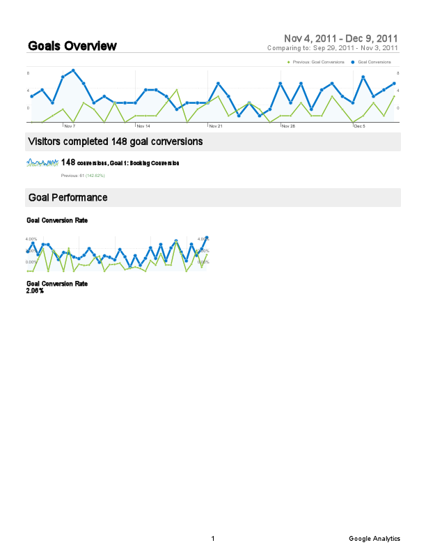 Client_2_(GoalsReport).pdf