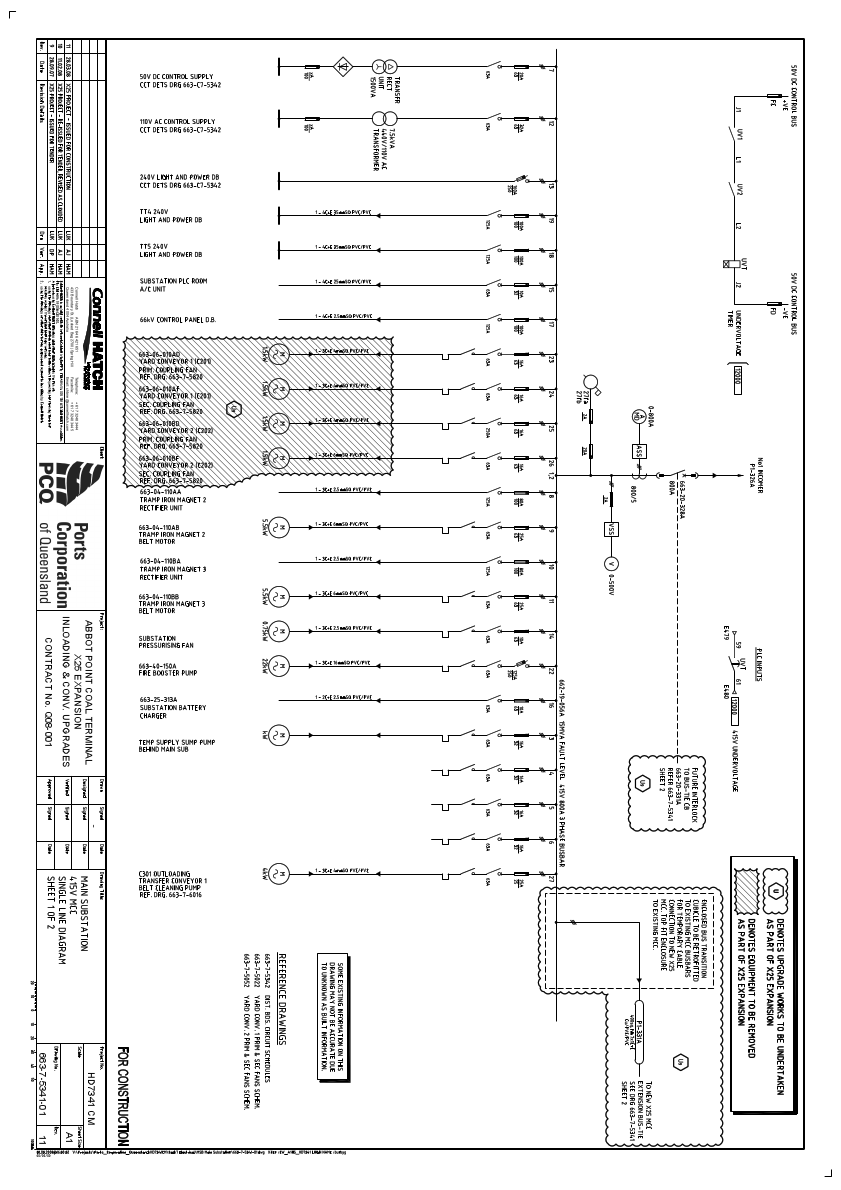 SLD MAIN SUBSTATION 415V.pdf