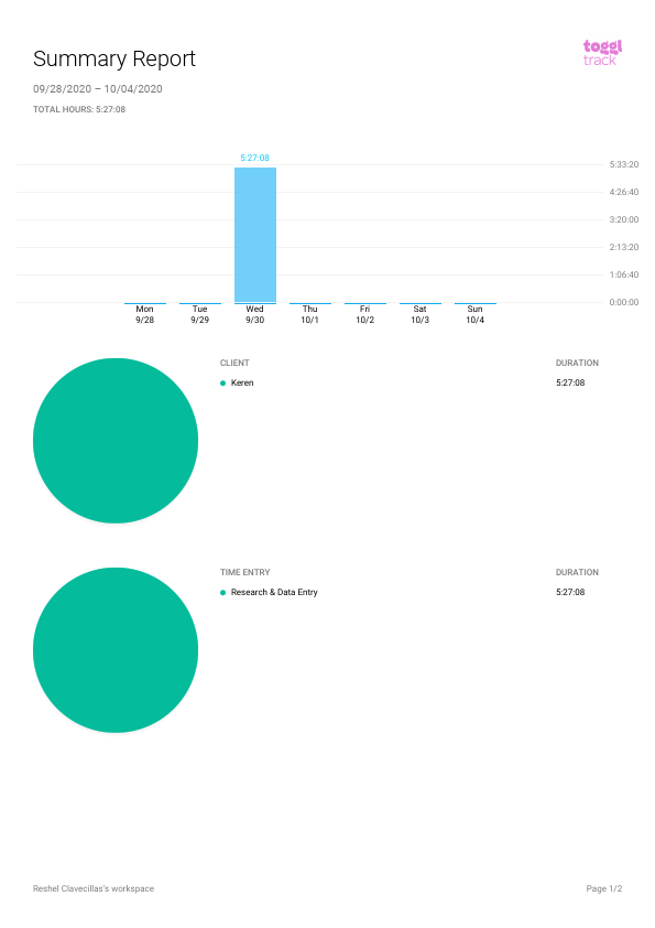Research & Data Entry.pdf