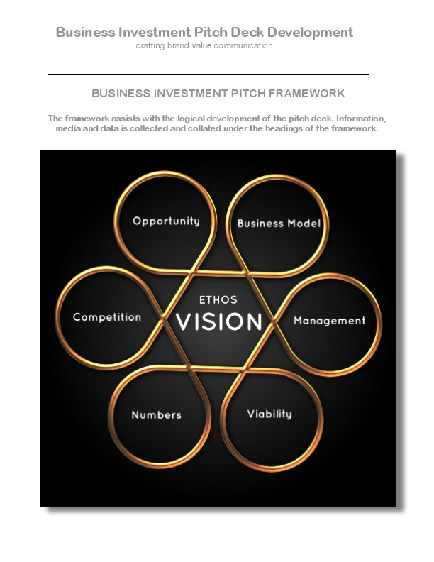 Investment Pitch Deck Development.pdf