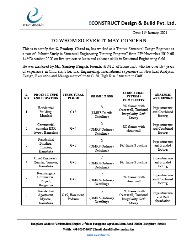 E-Gaddam Pradeep Chandra.pdf