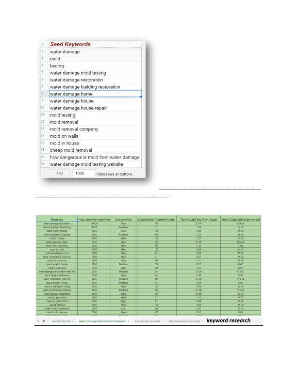 keyword-research.pdf