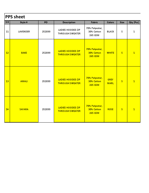 PPS sheet.pdf