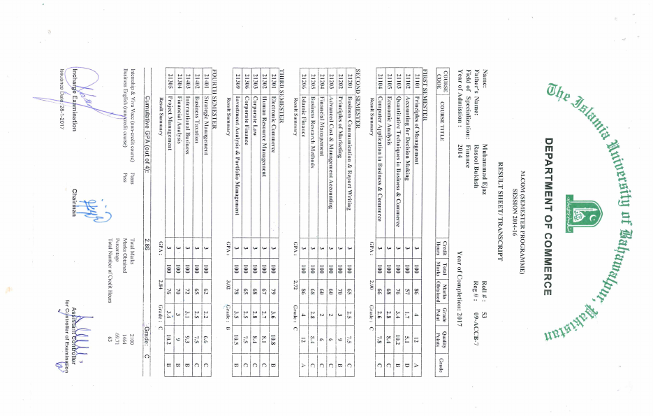 Attested M.Com.pdf